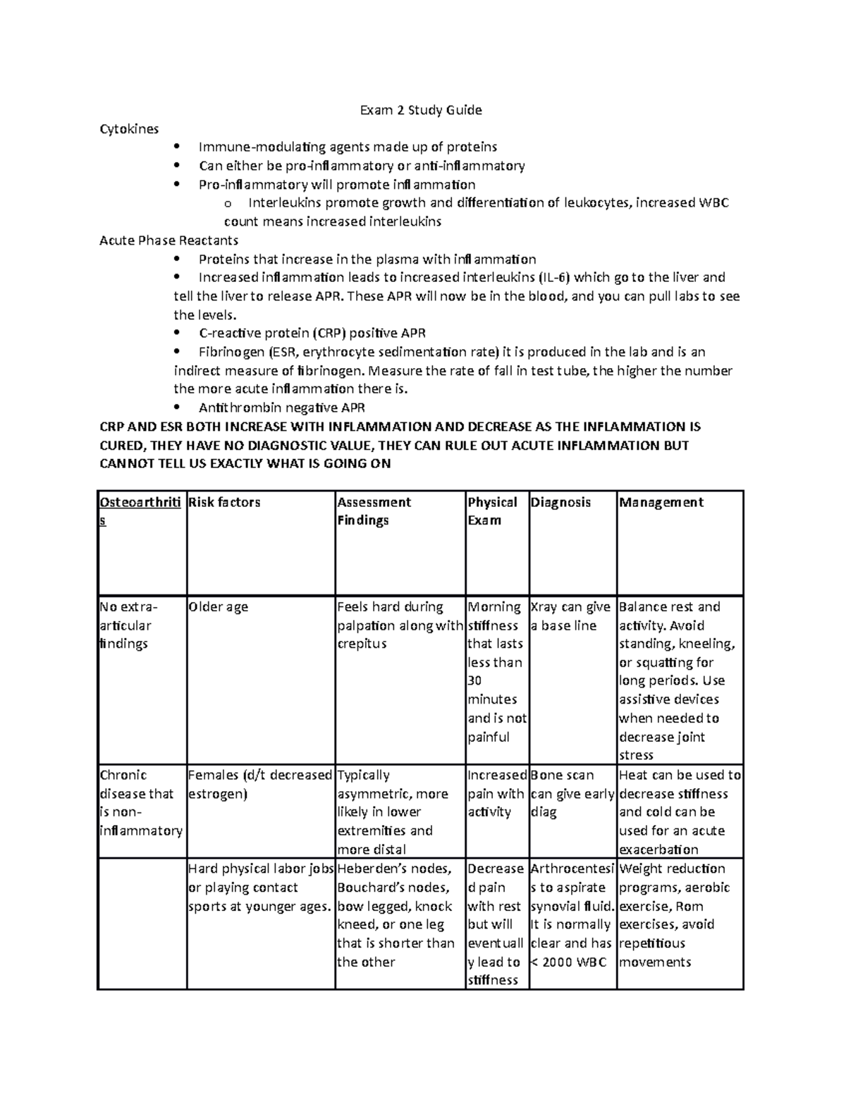 Medsurg Exam 2 - med surg - Exam 2 Study Guide Cytokines Immune ...