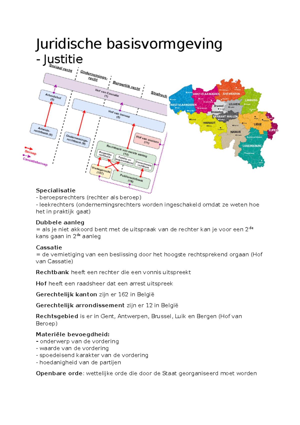 Samenvatting-Justitie - Juridische Basisvormgeving - Justitie ...