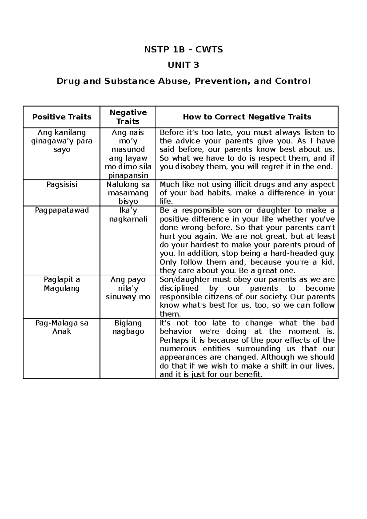 NSTP 1 B – CWTS - Unit 3 - Drug And Substance Abuse, Prevention, And ...