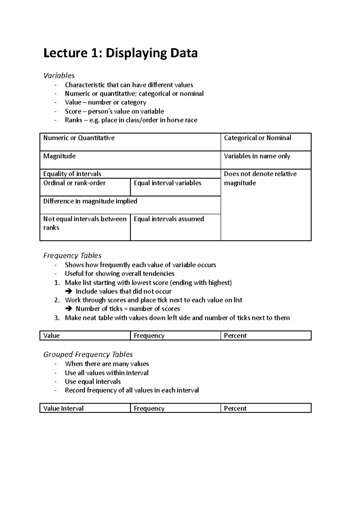 Lecture 1 - Notes based on PowerPoint slides and personal understanding ...
