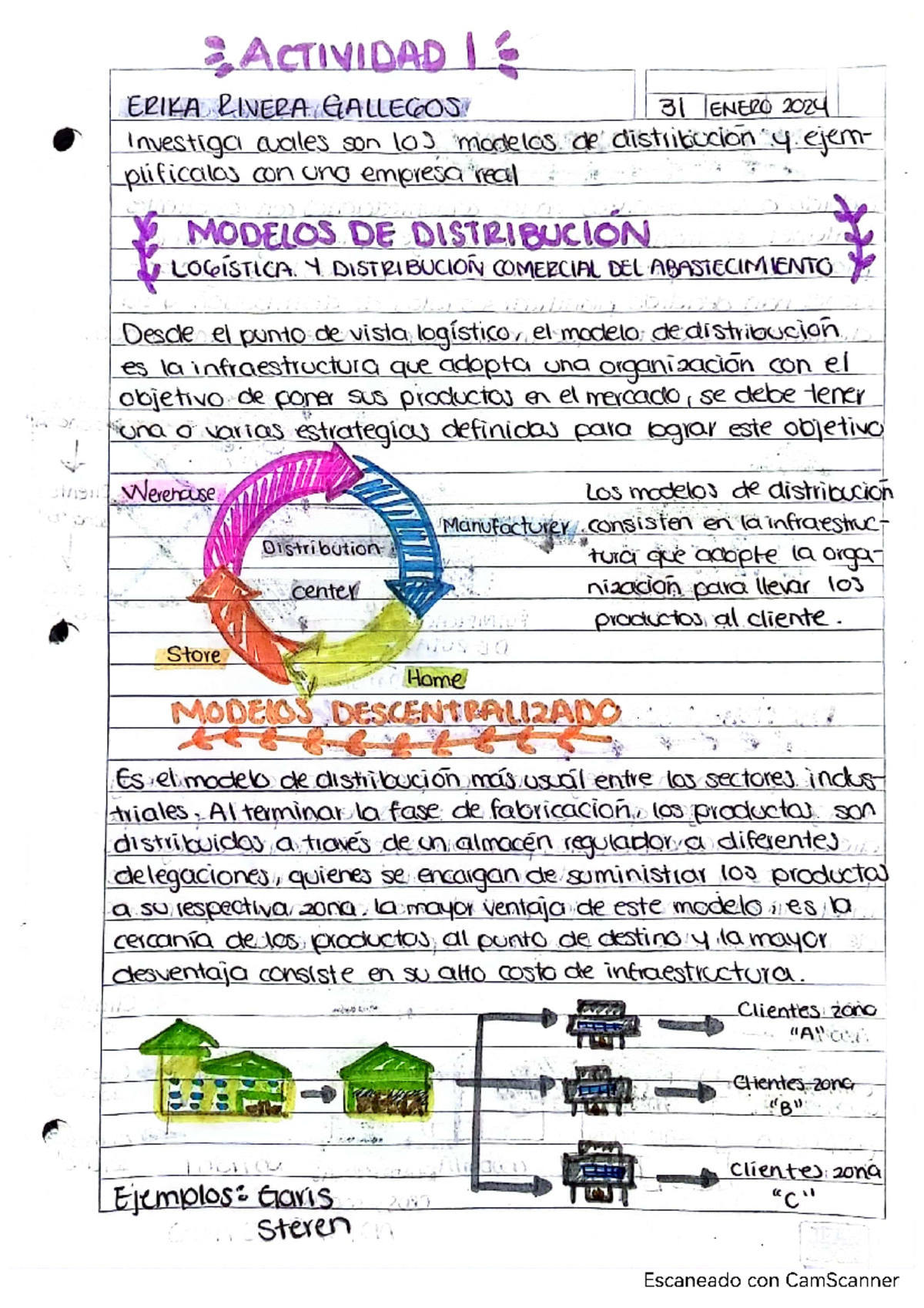 Logistica y cadena de suministros - logistica - Studocu