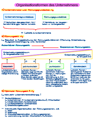 Uebung 02 BS01 - übung 02 Bs01 - Grundlagen Der BWL, Absatz Und ...