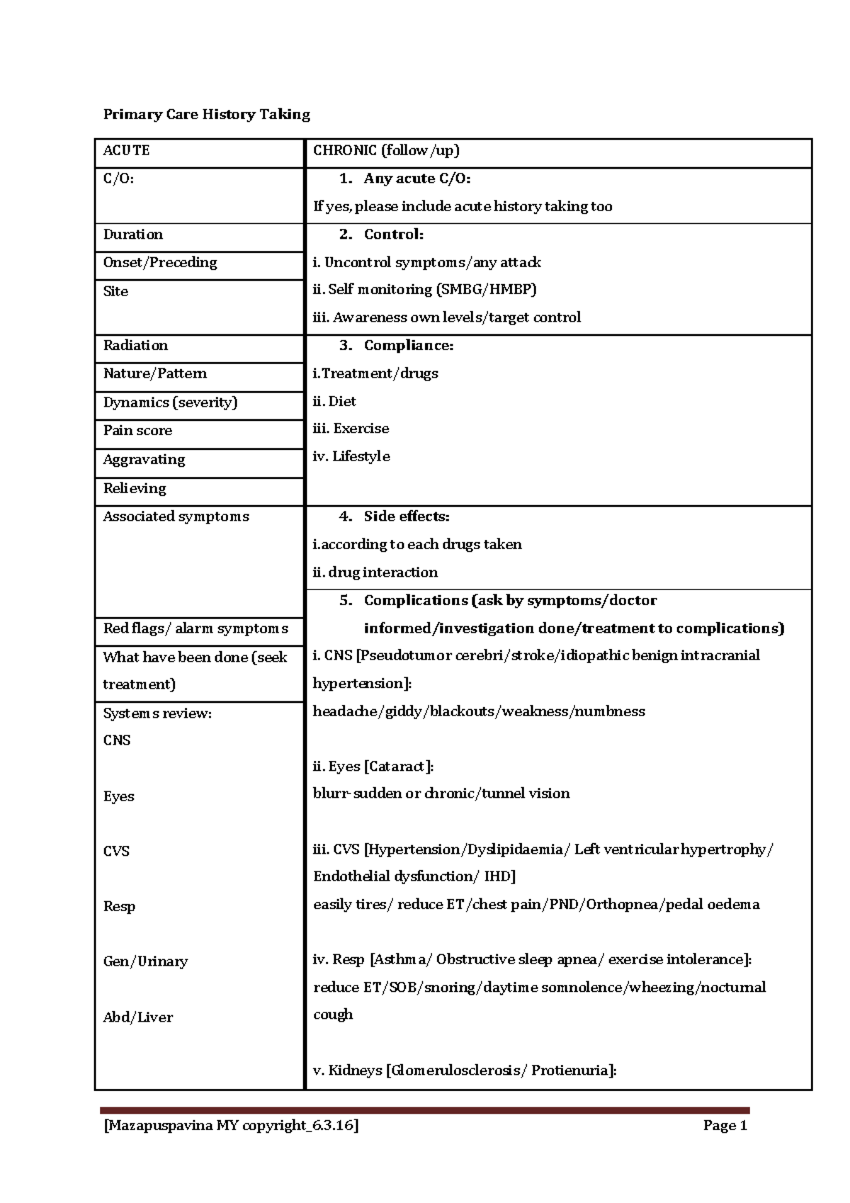 Primary Care History Taking - Primary Care History Taking ACUTE CHRONIC ...