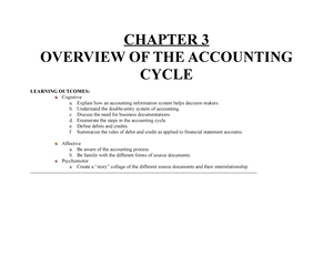 Basic Accounting Chapter 1 - CHAPTER 1: THE ACCOUNTING ENVIRONMENT ...