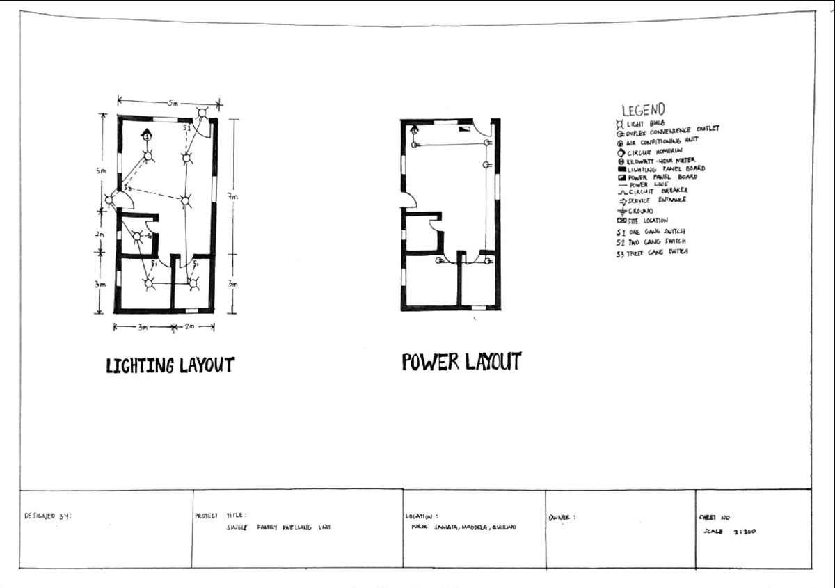 Single Family Dwelling Unit 50sqm Electrical Engineering NVSU Studocu