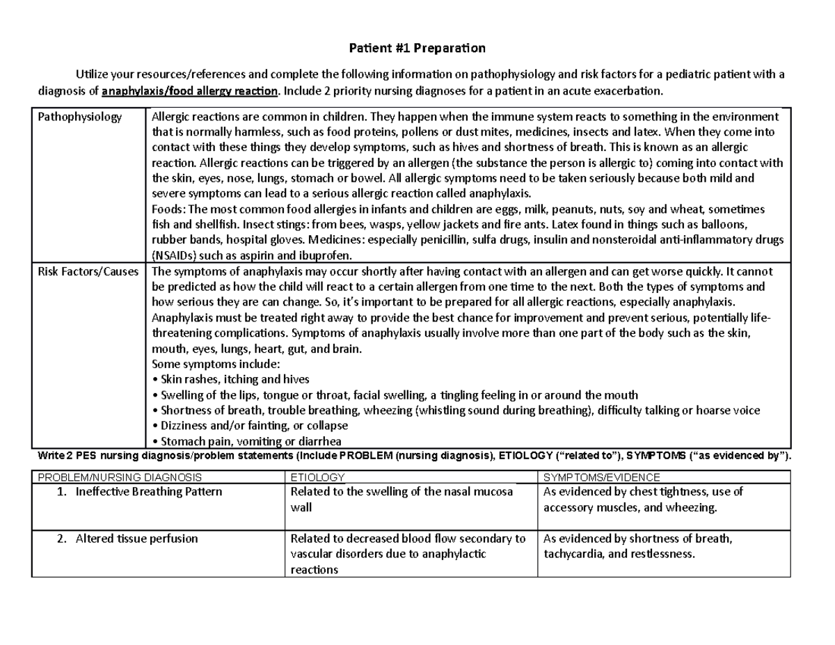 Patient 1 Prep Sim Lab Paient 1 Preparaion Uilize your resources