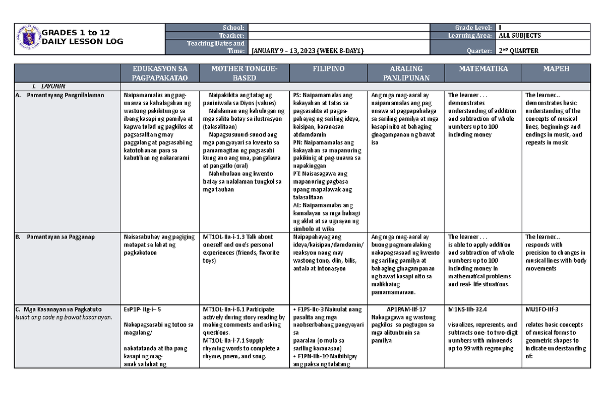 Dll All Subjects 1 Q2 W8 D1 Grades 1 To 12 Daily Lesson Log School Grade Level I Teacher 4944