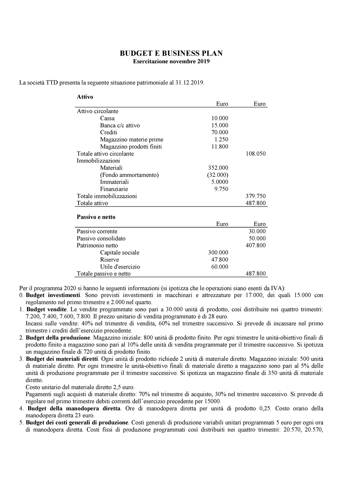 Esempio Prova D Esame Budget E Business Plan Esercitazione Novembre La Societ Ttd