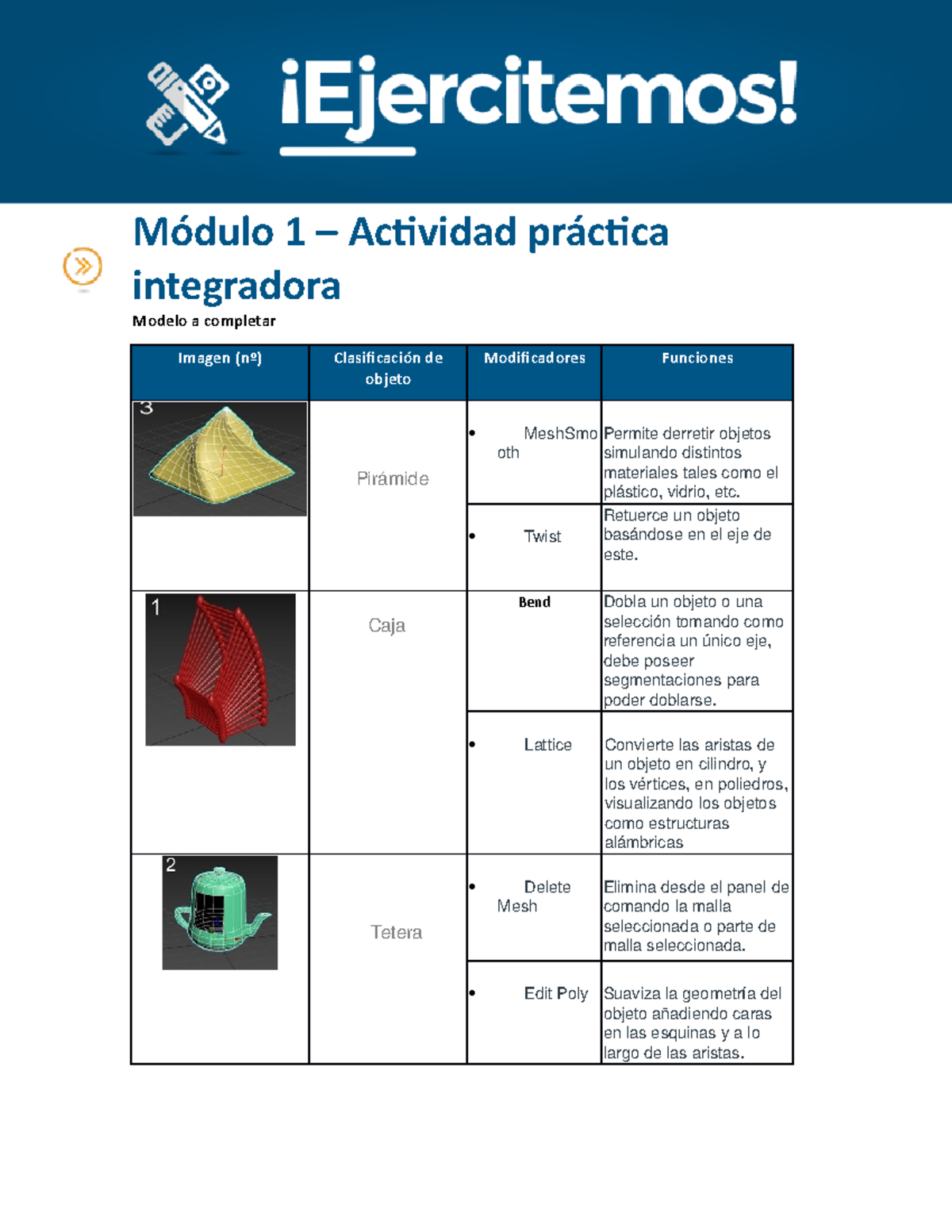 API1 100% - Siglo 21 (2021) - Módulo 1 – Actividad Práctica Integradora ...