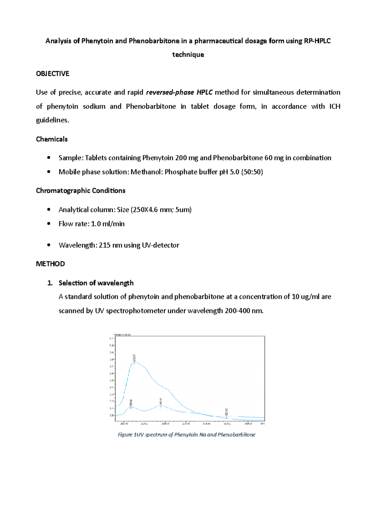 RPHPLC Chemistry Analysis of Phenytoin and Phenobarbitone in a