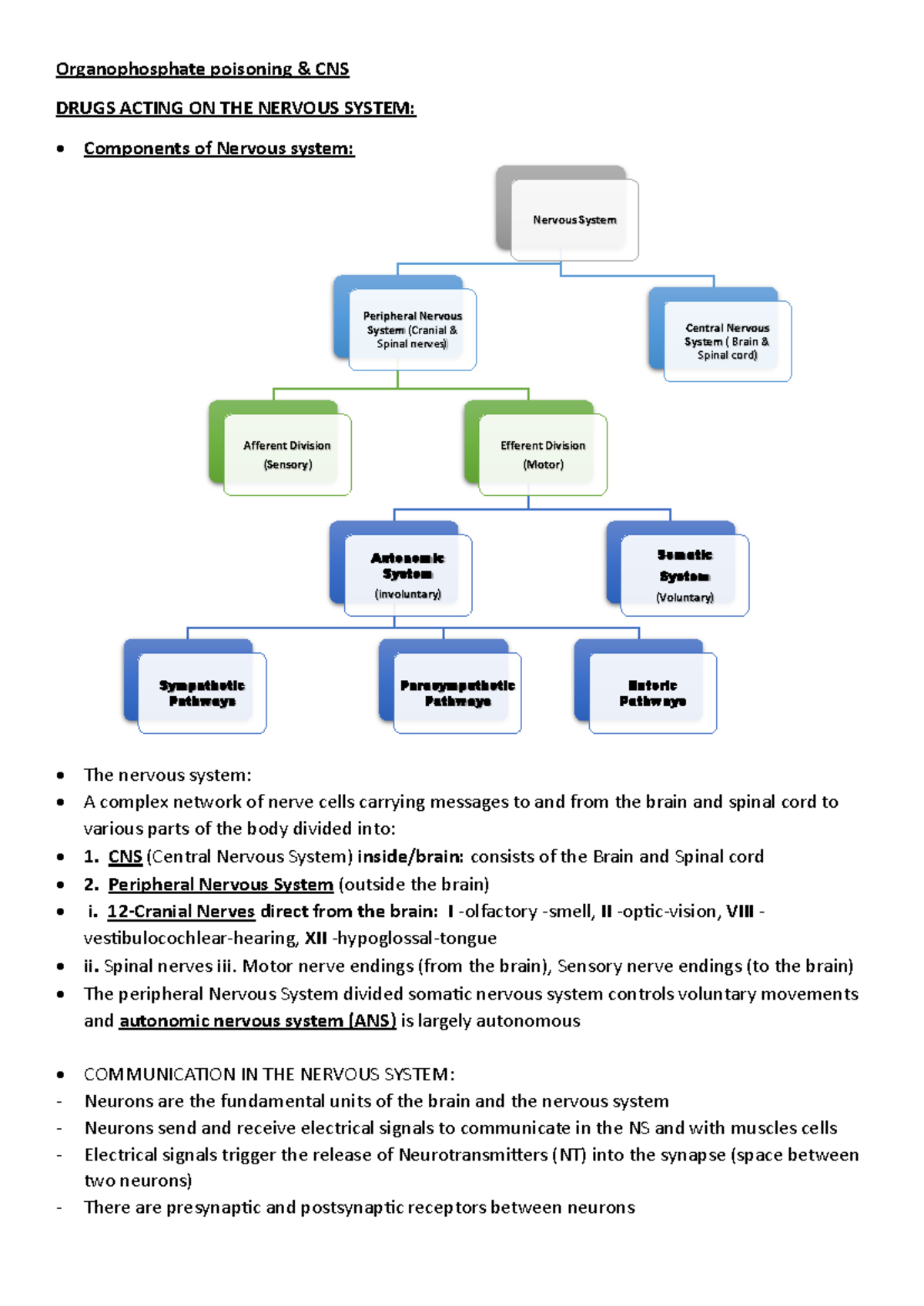 6. Organophosphate poisoning & Autonomic Drugs - Organophosphate ...