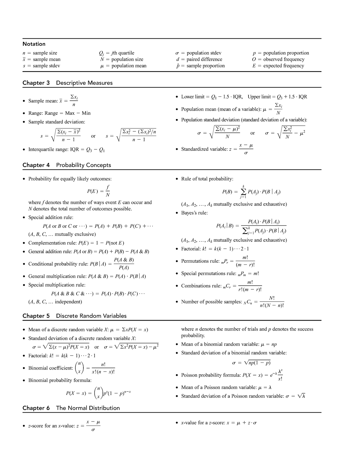 Formula Sheet - practice - Mean of a discrete random variable X ...