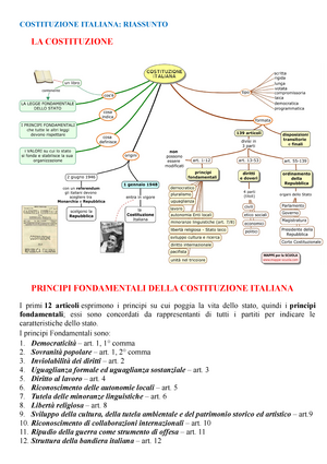 Costituzione Italiana: riassunto