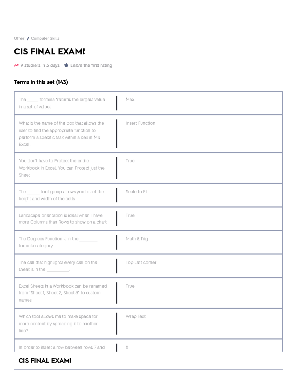 CIS Final EXAM Flashcards Quizlet - CIS FINAL EXAM! 9 Studiers In 3 ...