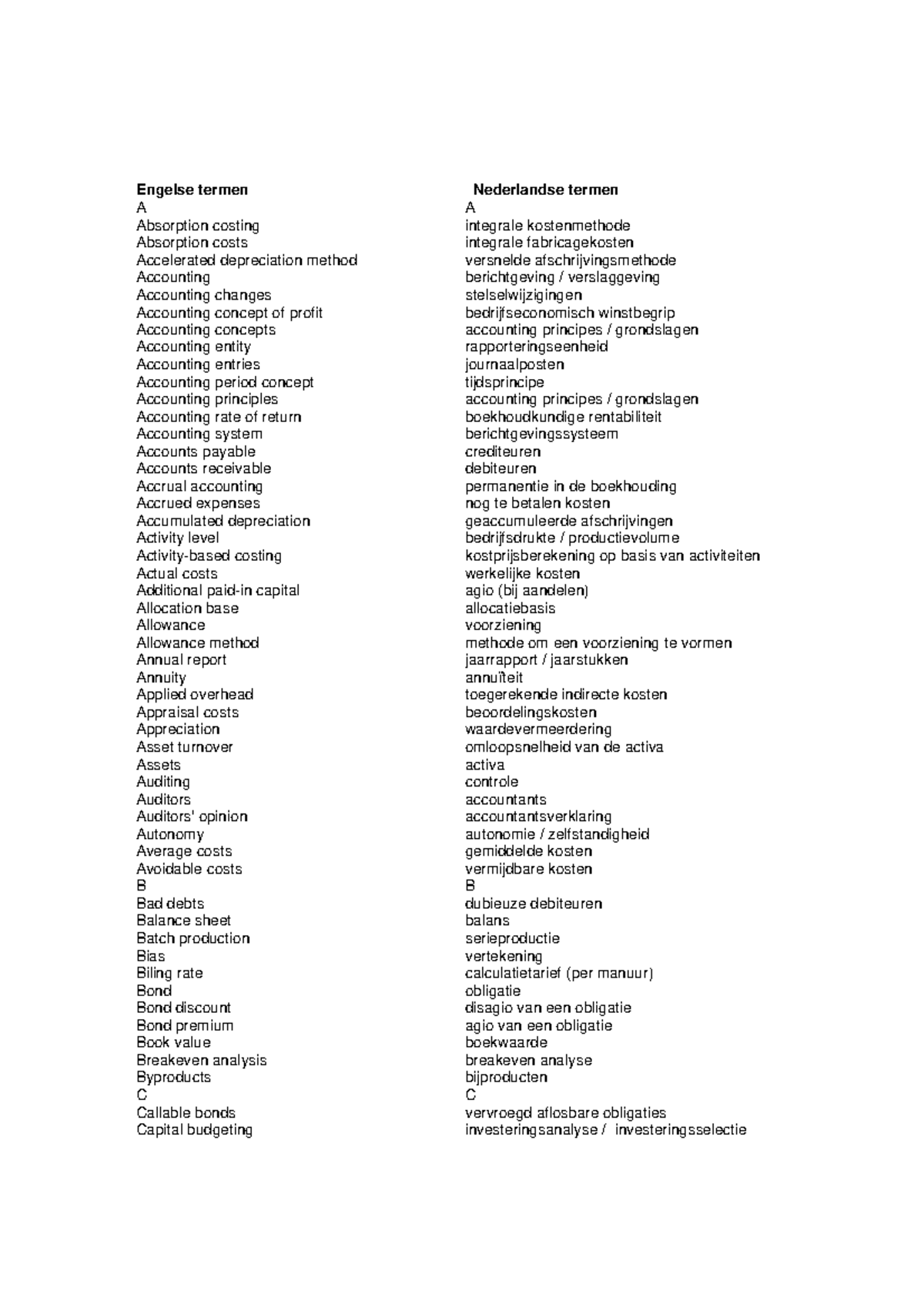 Engnl vertaling Engelse termen Nederlandse termen A A Absorption