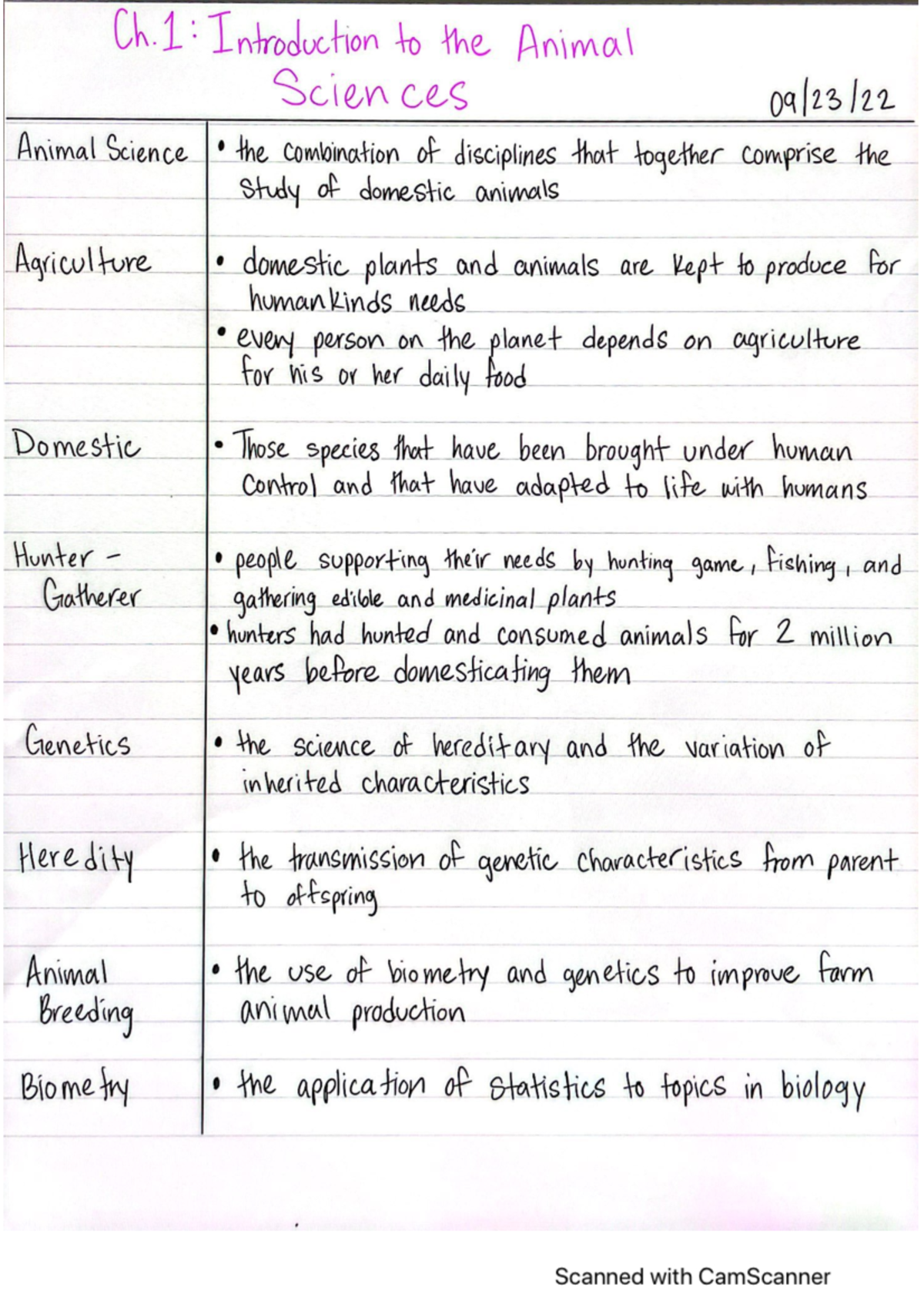 Ch. 1: Intro to Animal Sciences - ANS1 - Studocu