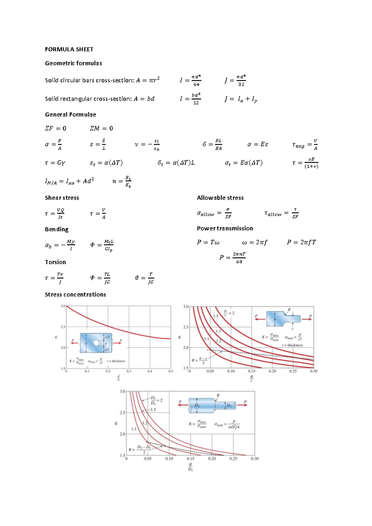Formula Sheet Final - FORMULA SHEET Geometric formulas Solid circular ...