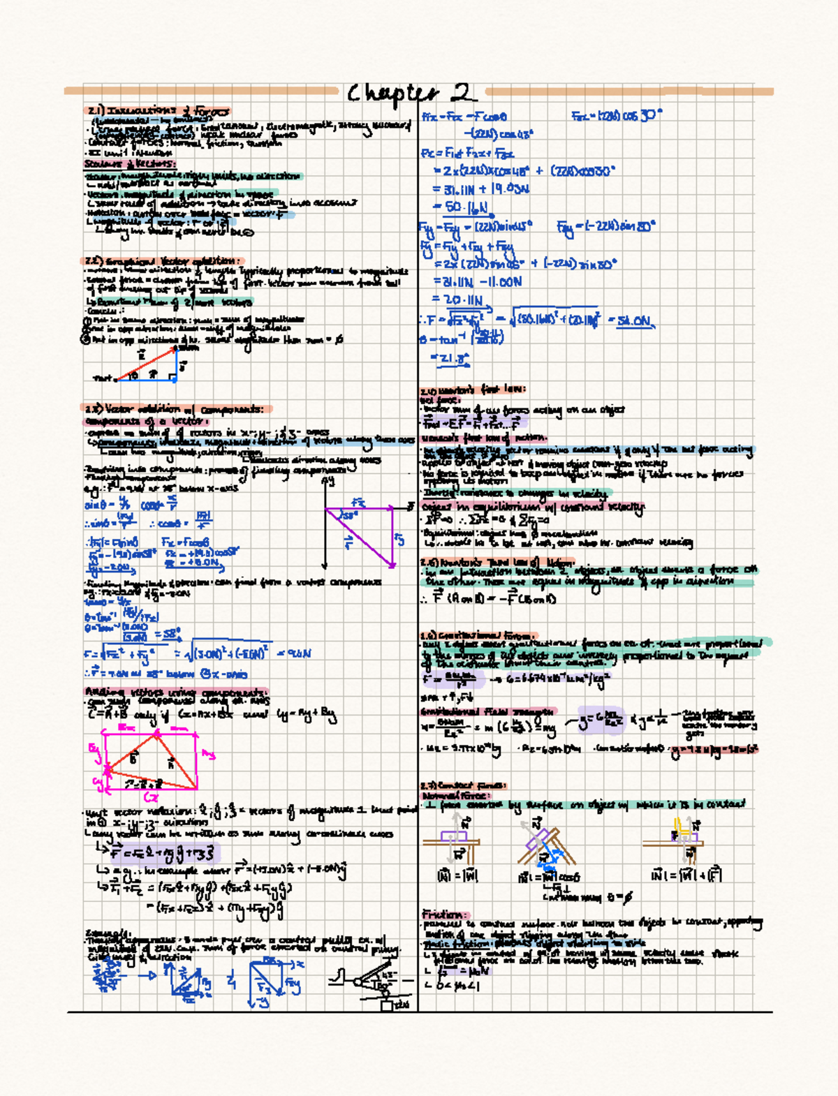 PHY Semester 1 summary (complete) - PHY 131 - Studocu