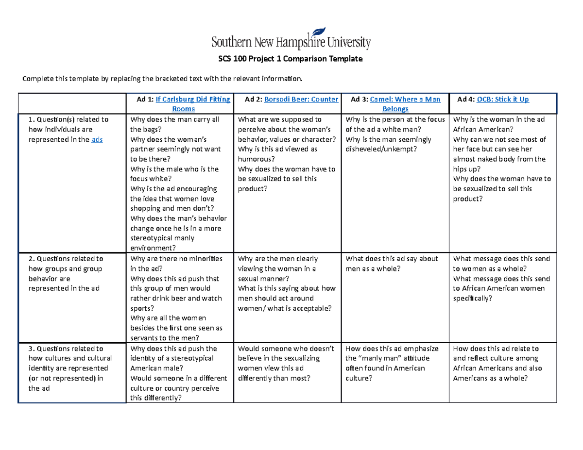 SCS 100 Project 1 Comparison - SCS 100 Project 1 Comparison Template ...