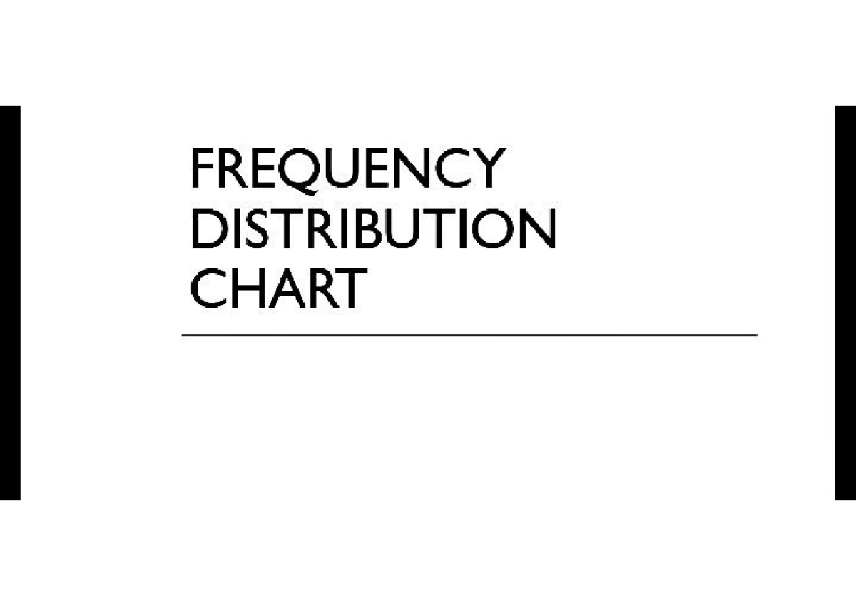 Frequency distribution chart - Bsc mathemathics - Studocu