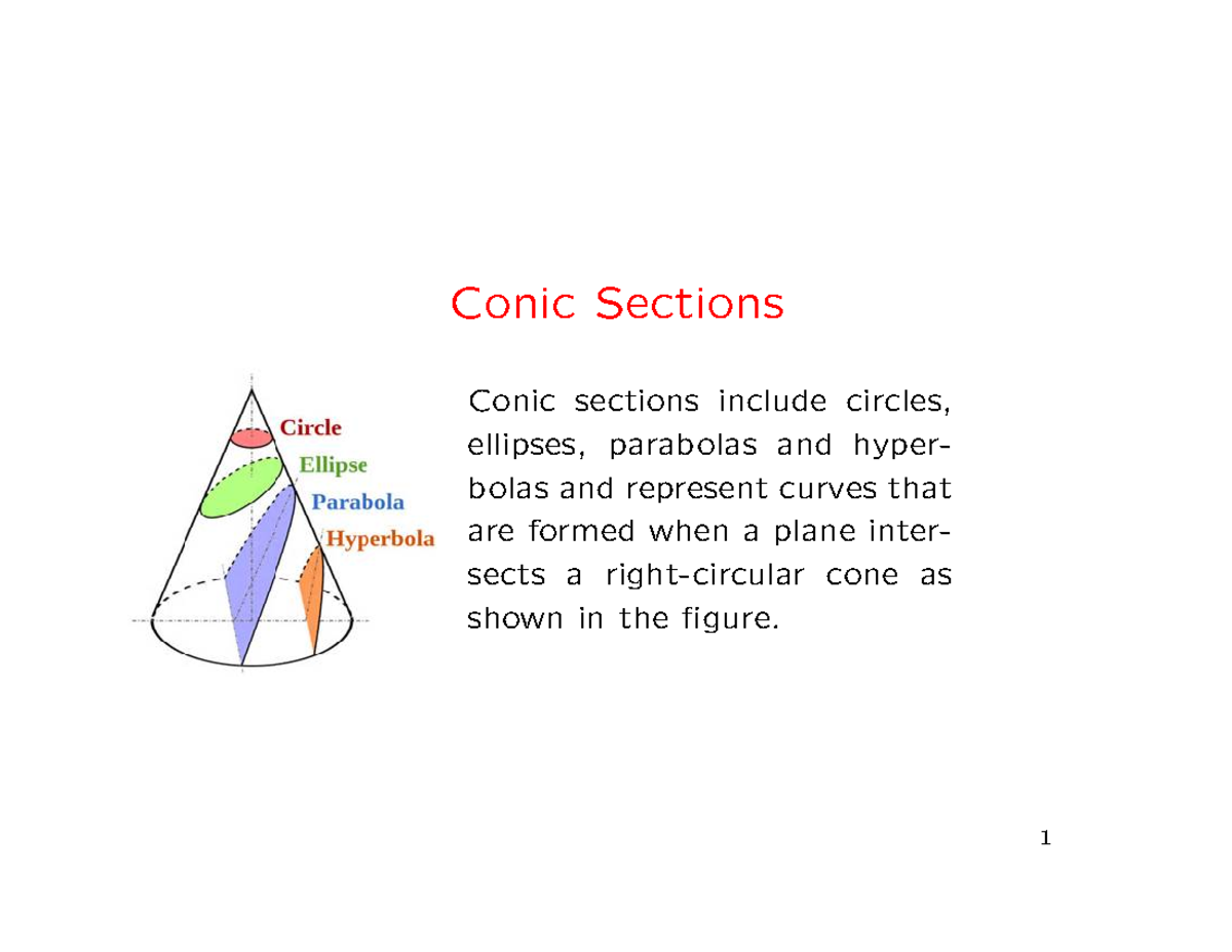 L1-Conics - Lecture one - Conic Sections Conic sections include circles ...