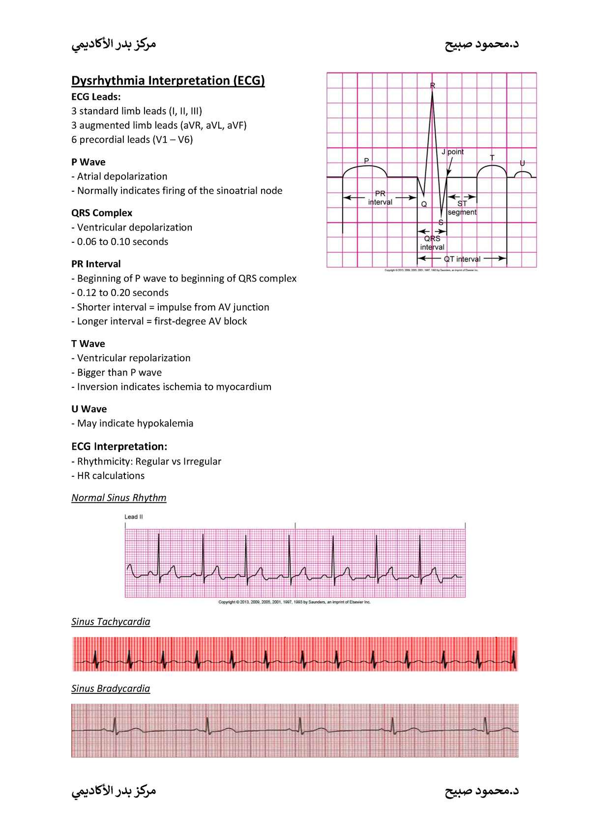 ECG - ECG - Dysrhythmia Interpretation (ECG) ECG Leads: 3 standard limb ...