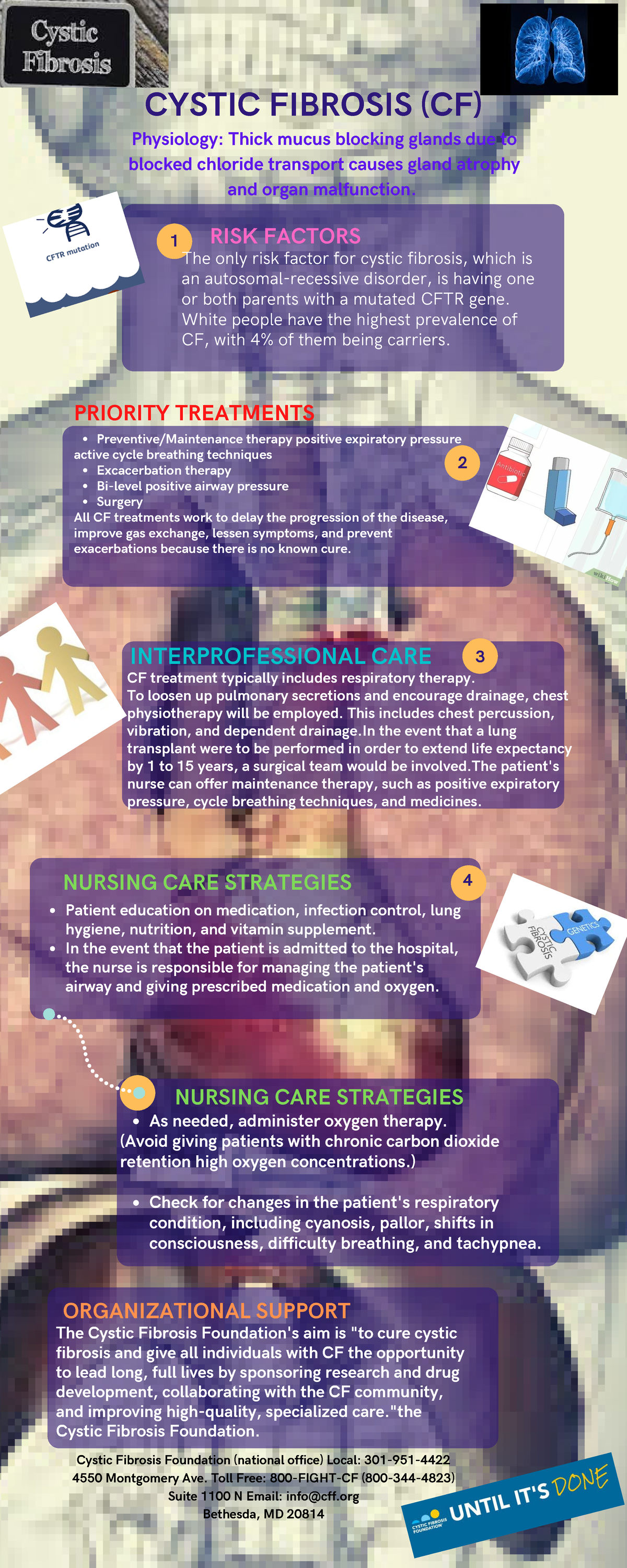 Cystic Fibrosis (CF) - good - NURSING CARE STRATEGIES INTERPROFESSIONAL ...
