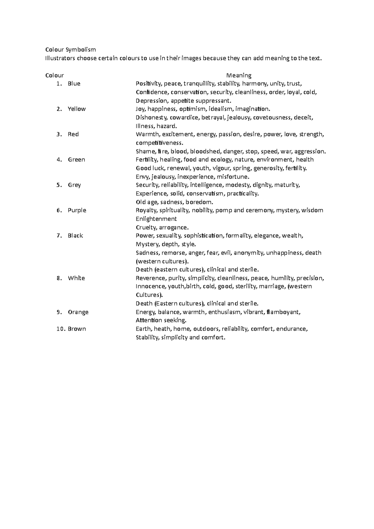 Colour Symbolism..... Colour Symbolism Illustrators choose