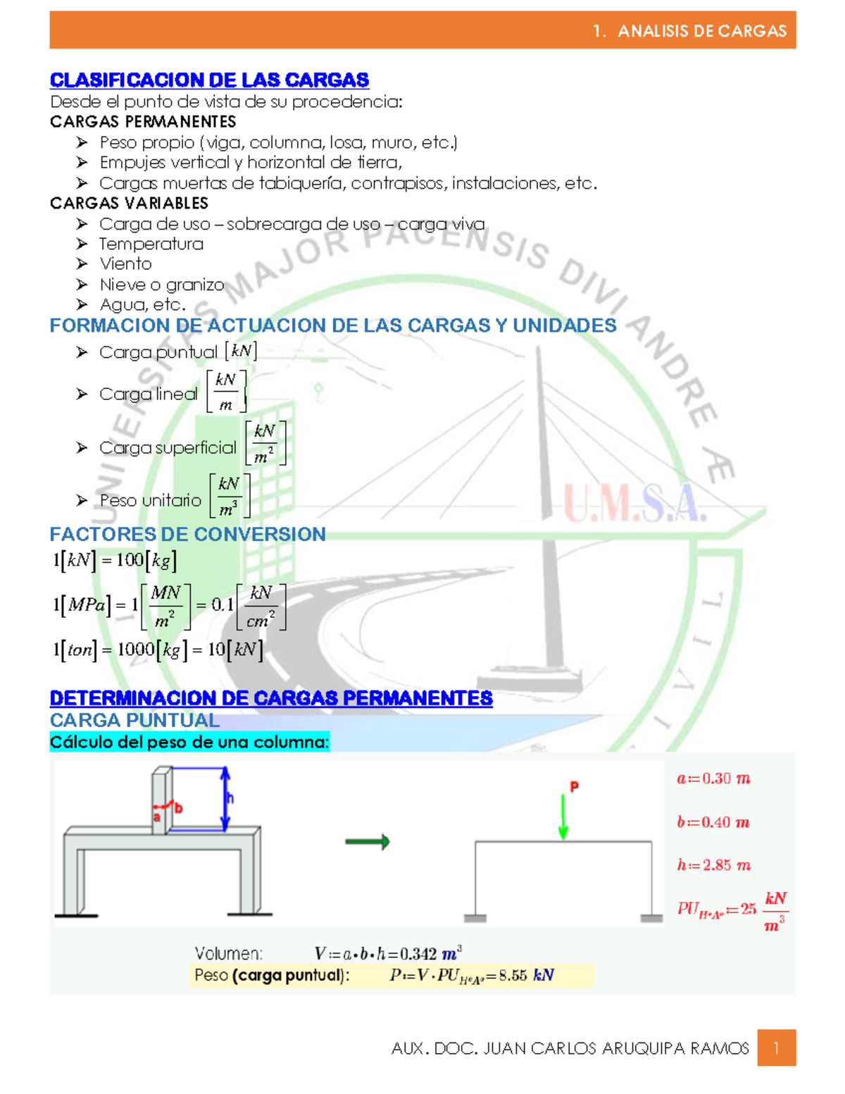 1 Analisis DE Cargas Práctica CLASIFICACION DE LAS CARGAS Desde el punto de vista de su 1 Analisis DE Cargas Práctica CLASIFICACION DE LAS CARGAS Desde el punto de vista de su