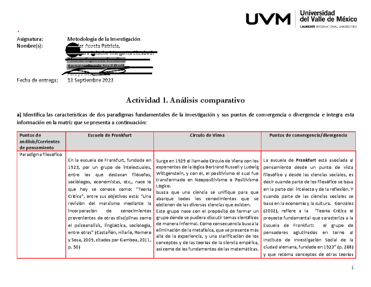 A1 - Actividad 1, - Asignatura: Metodología De La Investigación Nombre ...