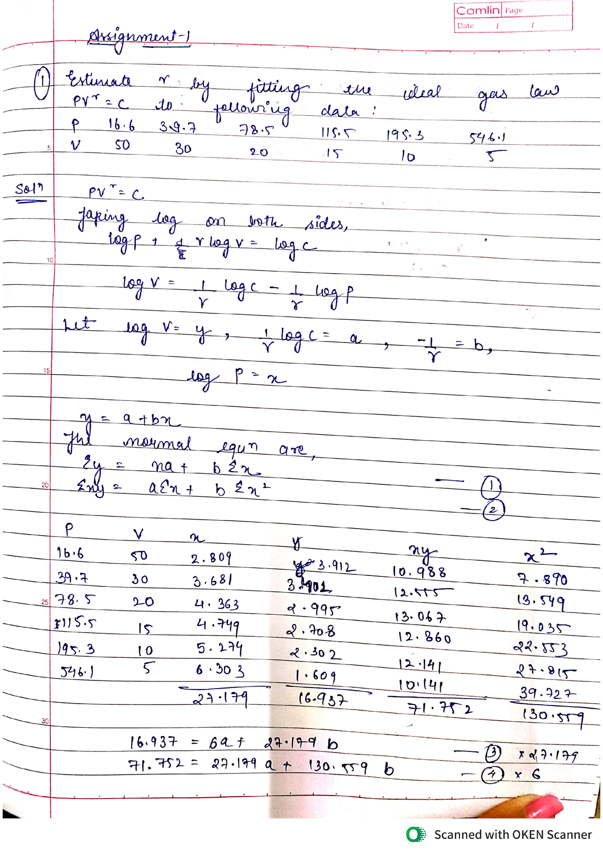 engineering maths assignment