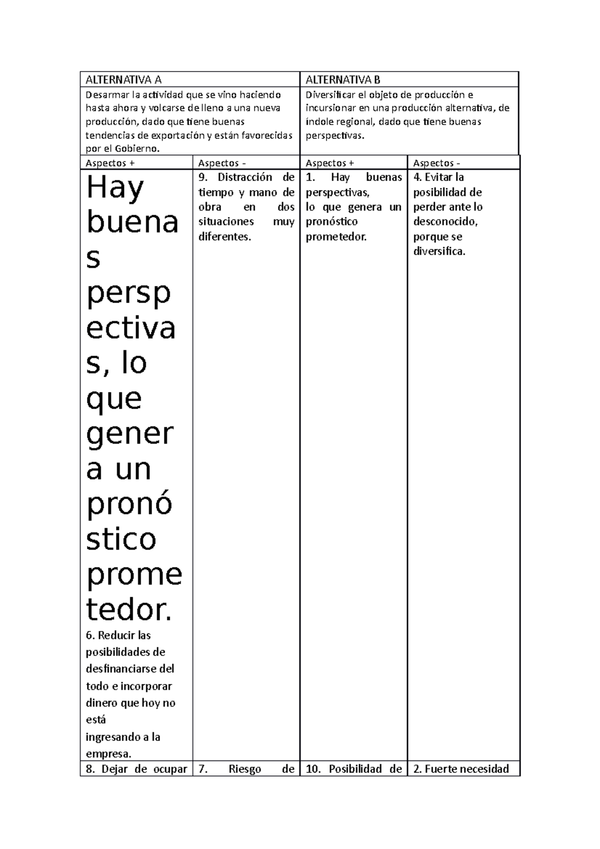 API 1 INT Agropecuaria - api 1 - ALTERNATIVA A ALTERNATIVA B Desarmar ...