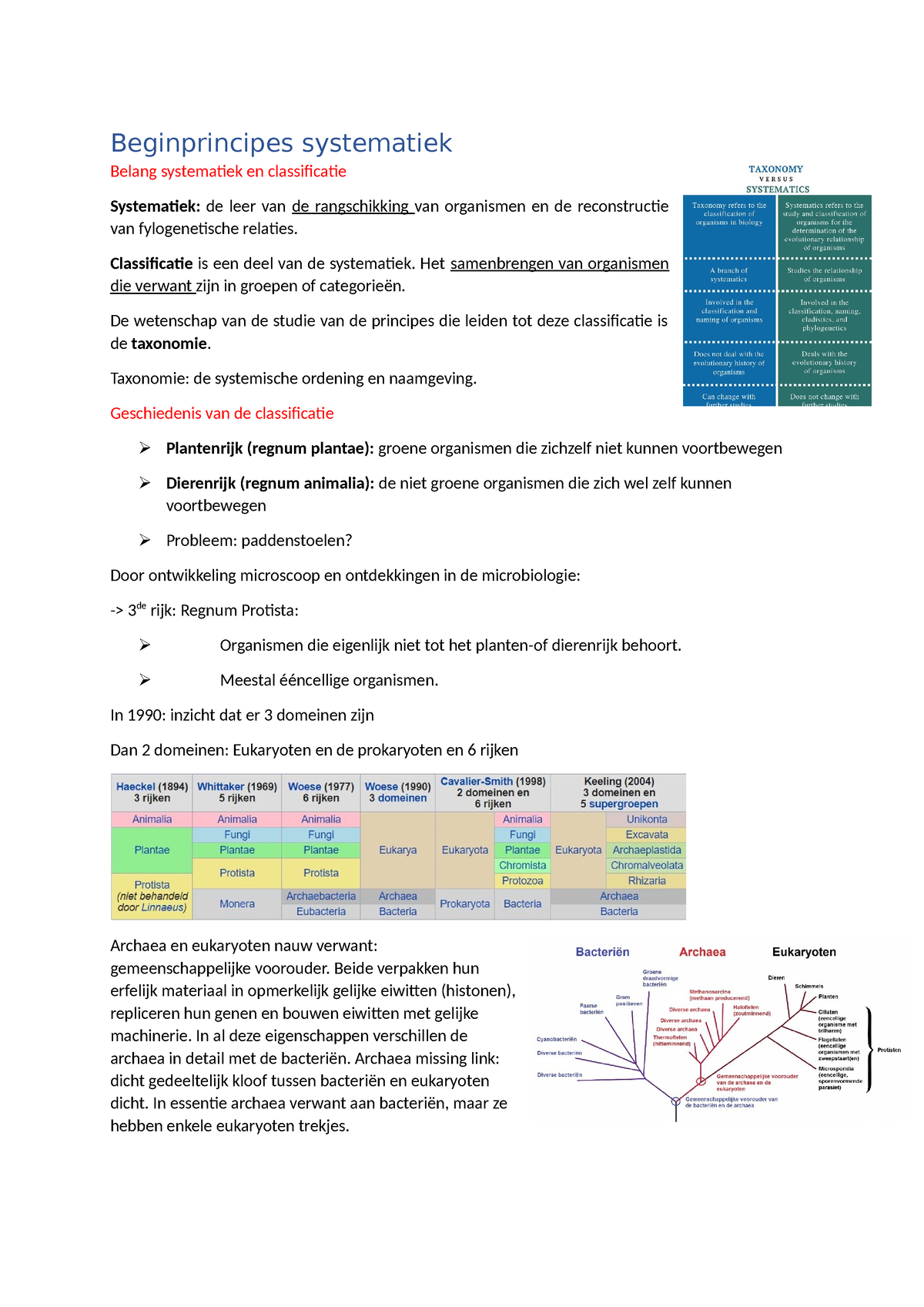 Systematiek Samenvatting Beginbegrippen - Beginprincipes Systematiek ...