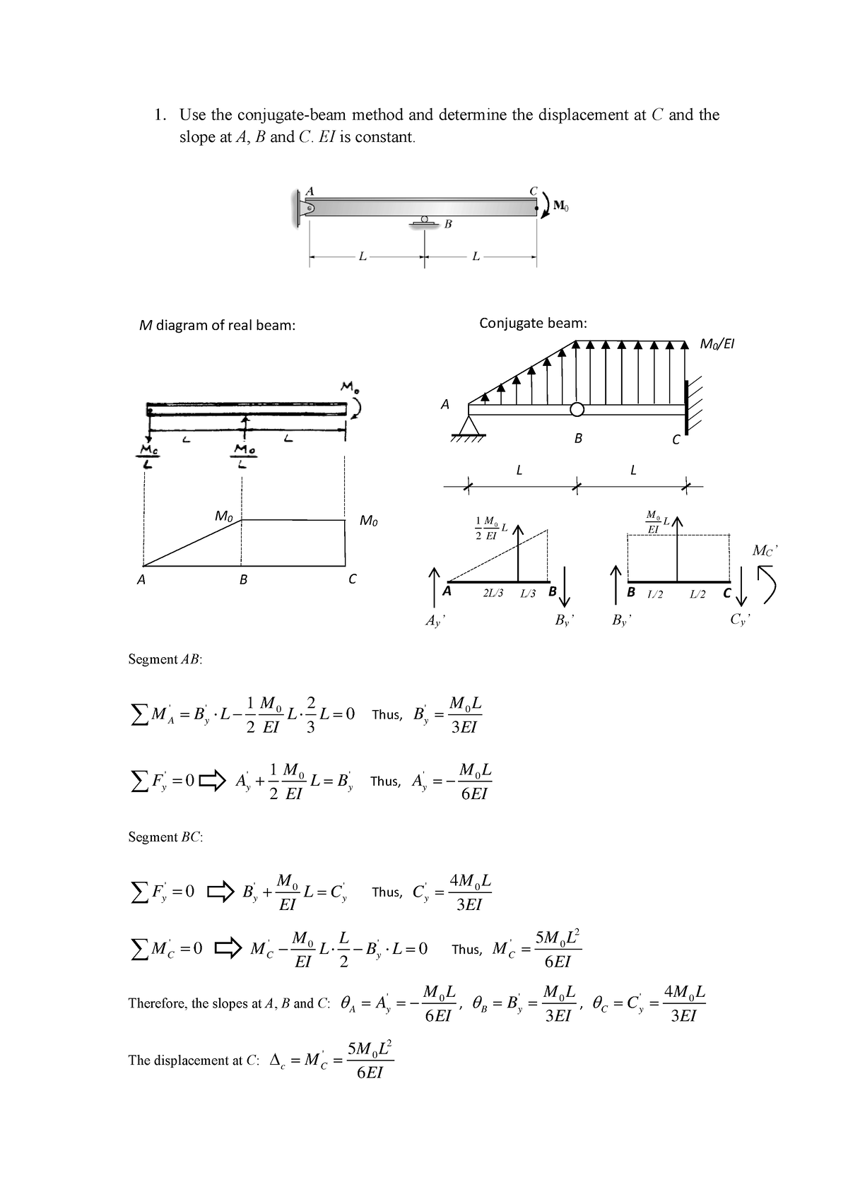 W1b Demonstration 2 - Lec - 1. Use the conjugate-beam method and ...