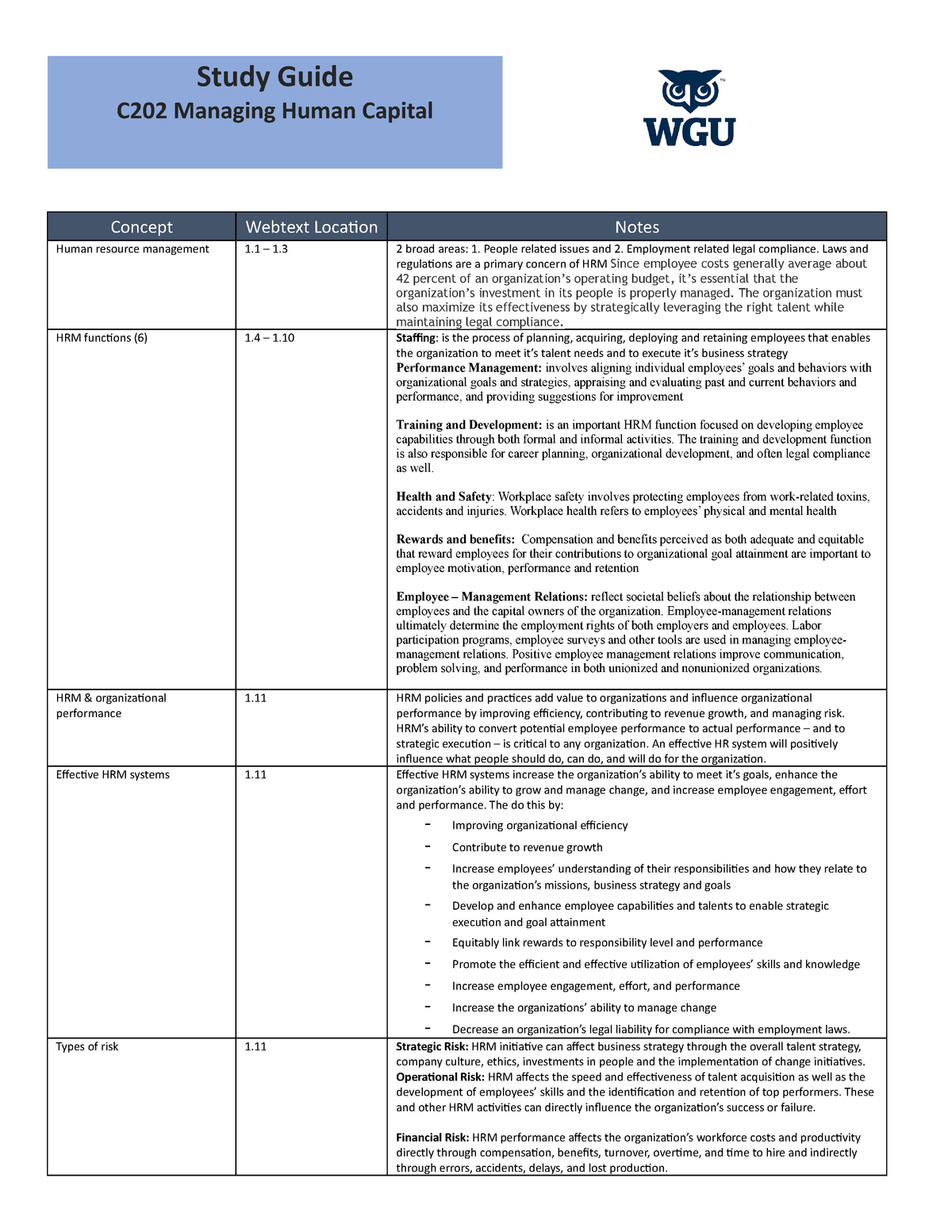 Managing Human Capital Study Guide C202 - Study Guide C202 Managing ...