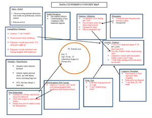 Qa-learning-plan-fillable-en - Learning Plan Instructions: Refer to CNO ...