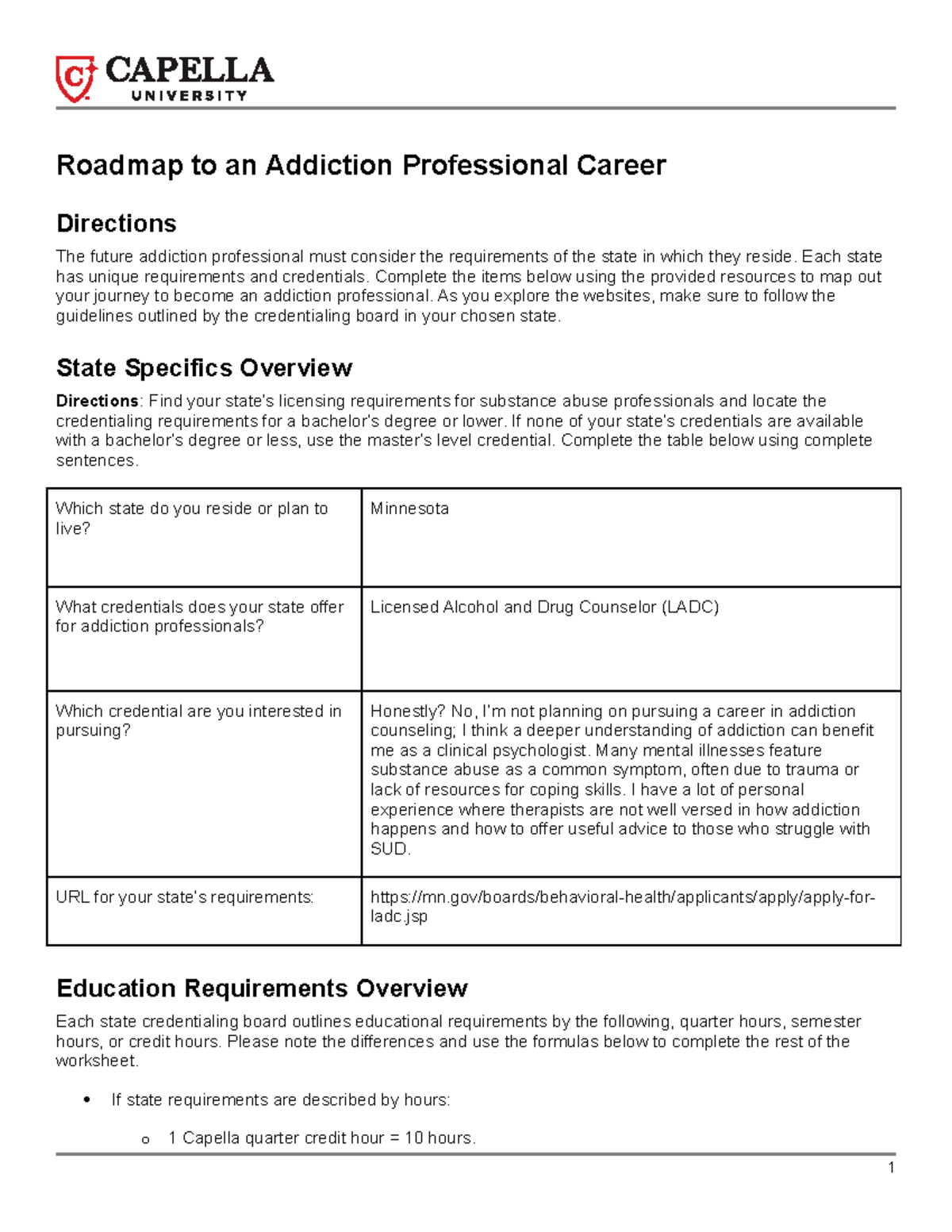 Addiction Career Roadmap - Roadmap to an Addiction Professional Career ...