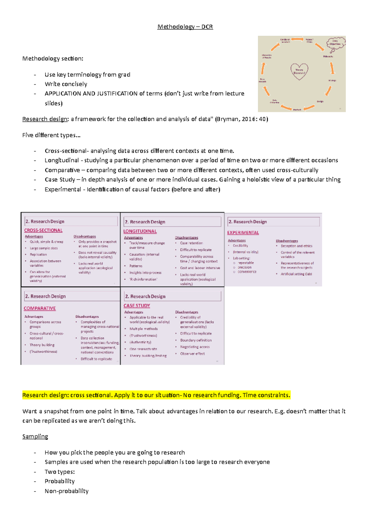 Methodology - research design and sampling methods - Methodology – DCR ...