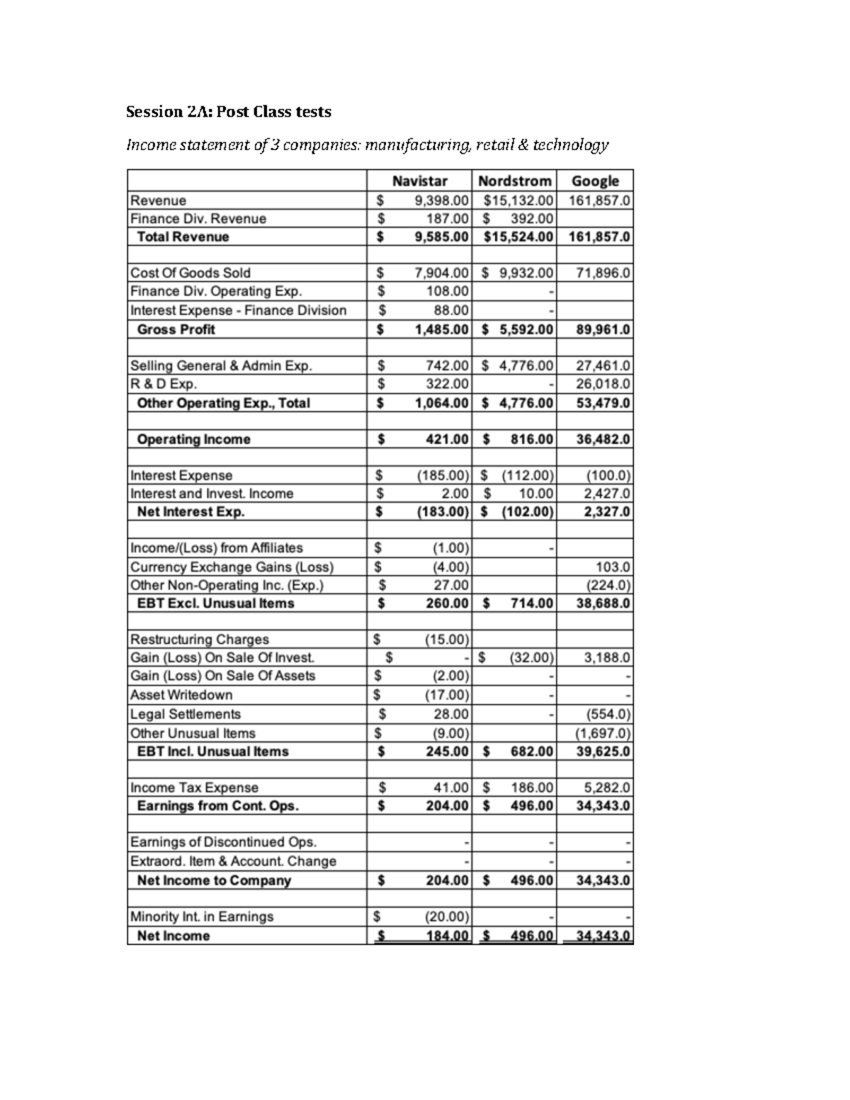 session-2atest-for-valuation-class-session-2a-post-class-tests