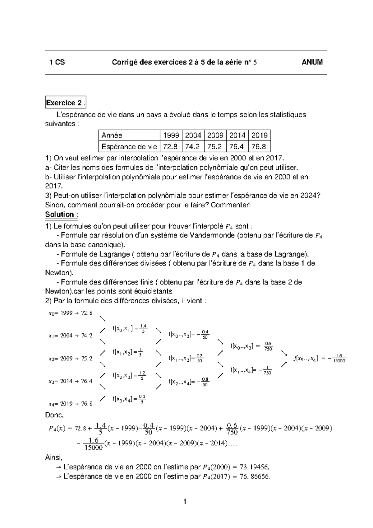 TD5 Corrigé - solution of exercises about numeric calculus