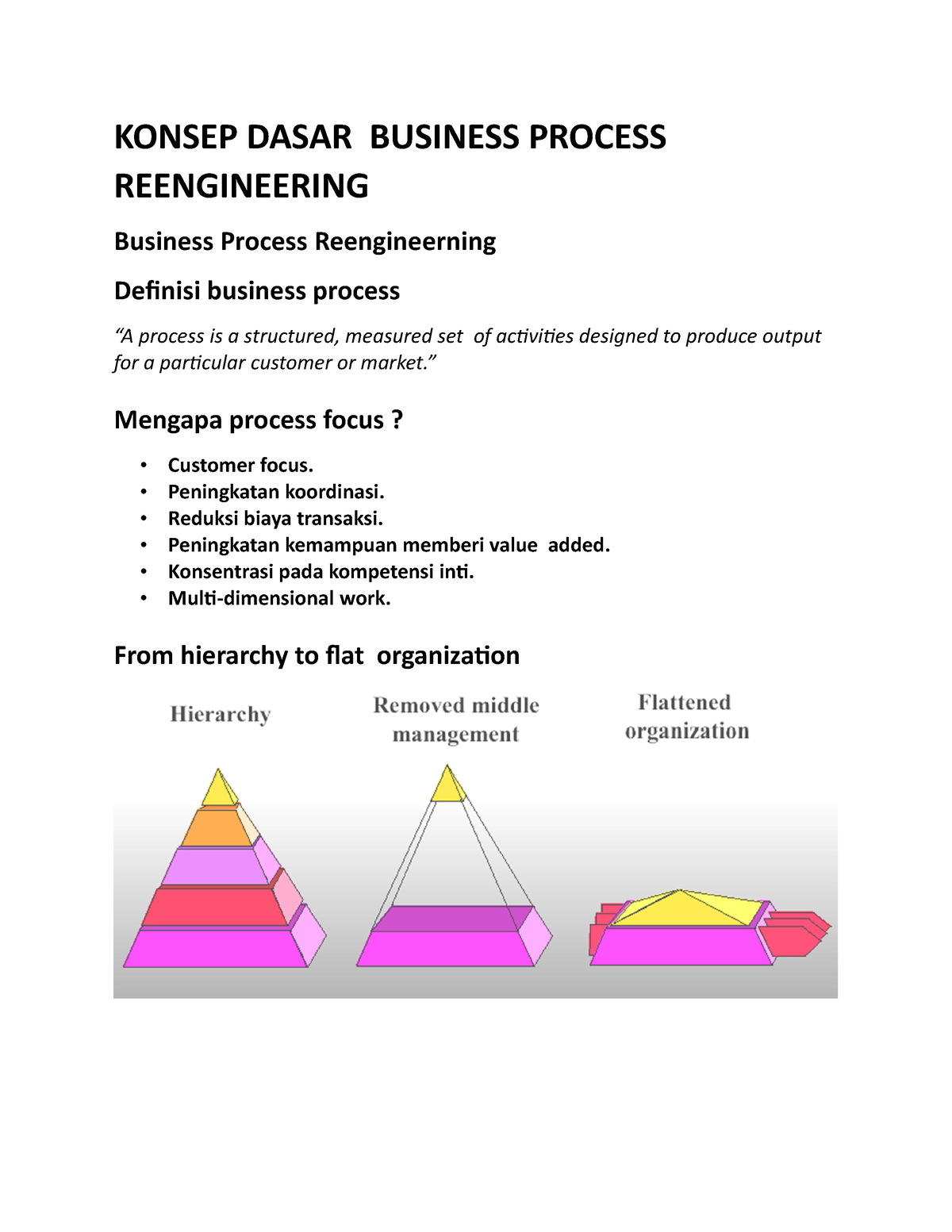 2. Rekaya Proses Bisnis Konsep Dasar Business Process Reengineering ...