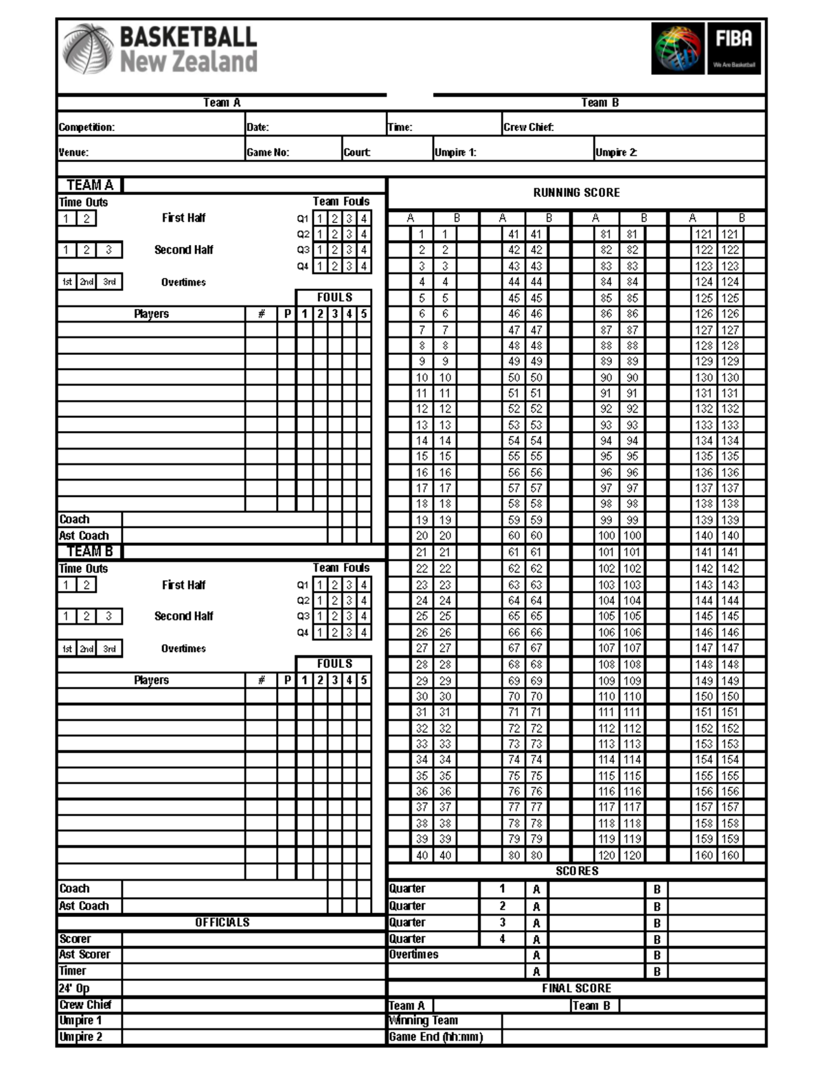 BBNZ 2019 4 Quarter Score Sheet - Time Outs 1 2 First Half Q1 1 2 3 4 ...