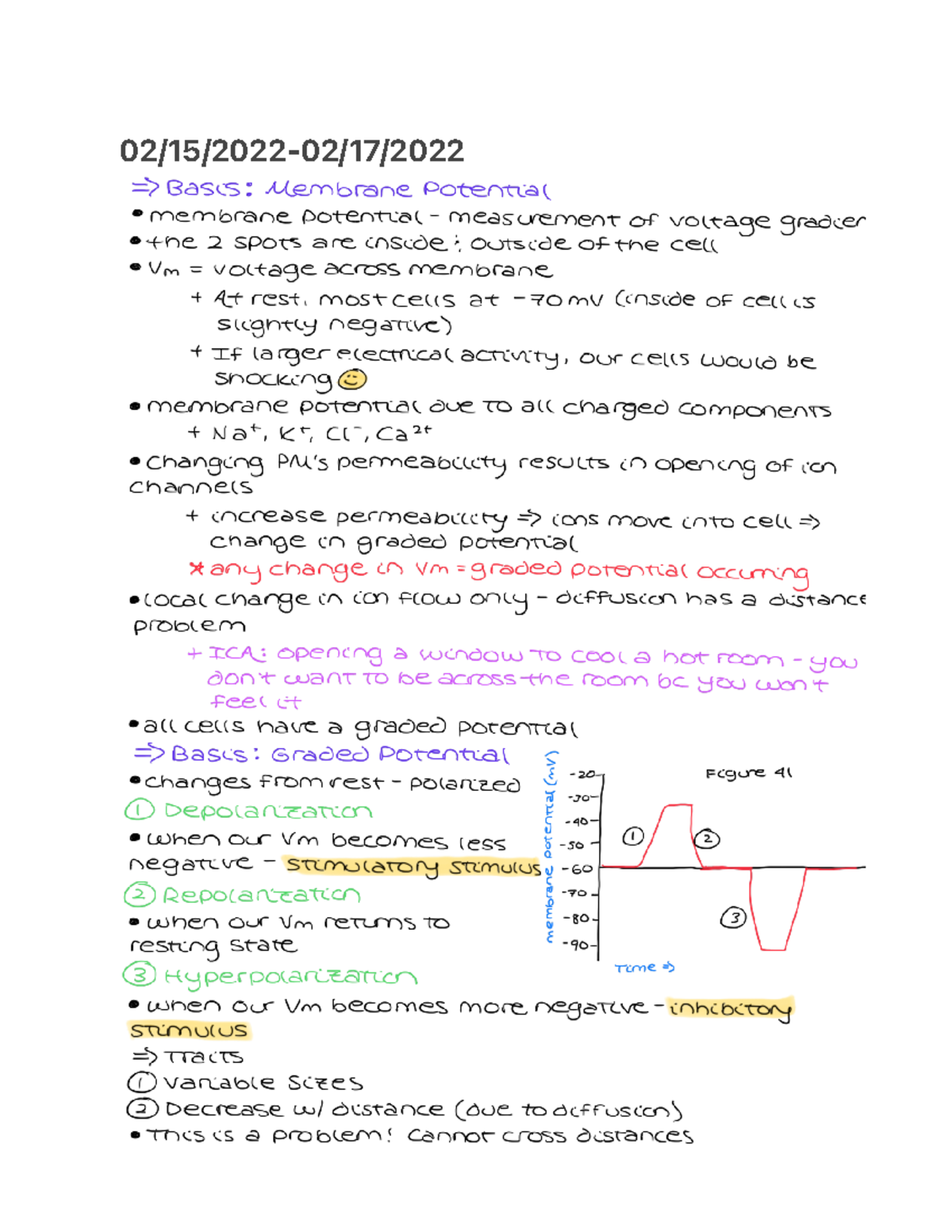 02:15:2022-02:17:2022 - EEOB 2520 - 02/15/2022-02/17/ - Studocu