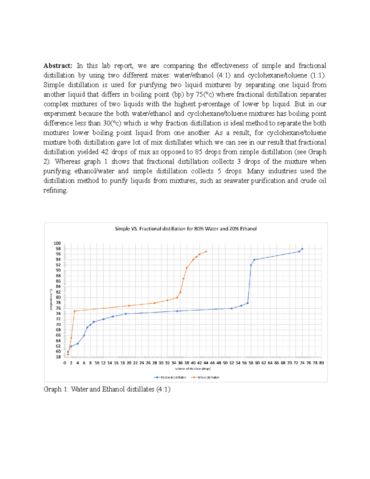 Lab reports for simple vs fractional distillation Abstract In this