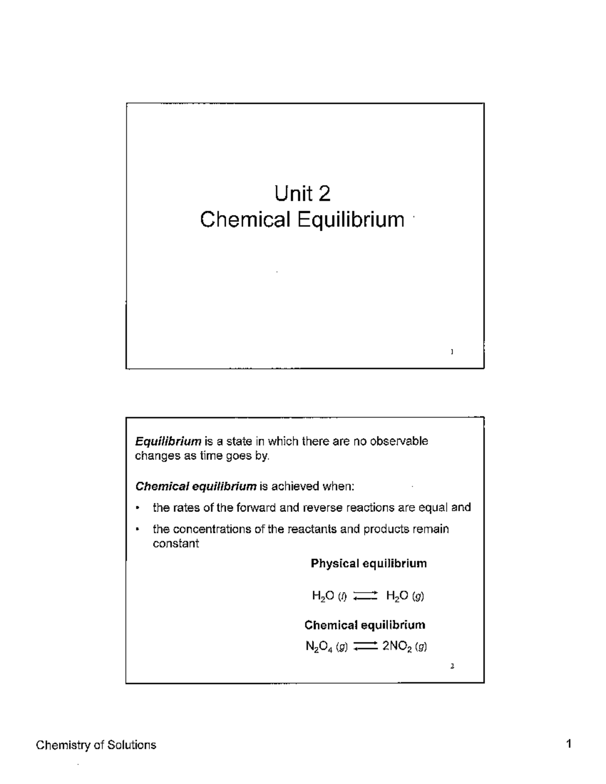 Unit2 Chemical-Equilibrium - Chemistry HL - Studocu