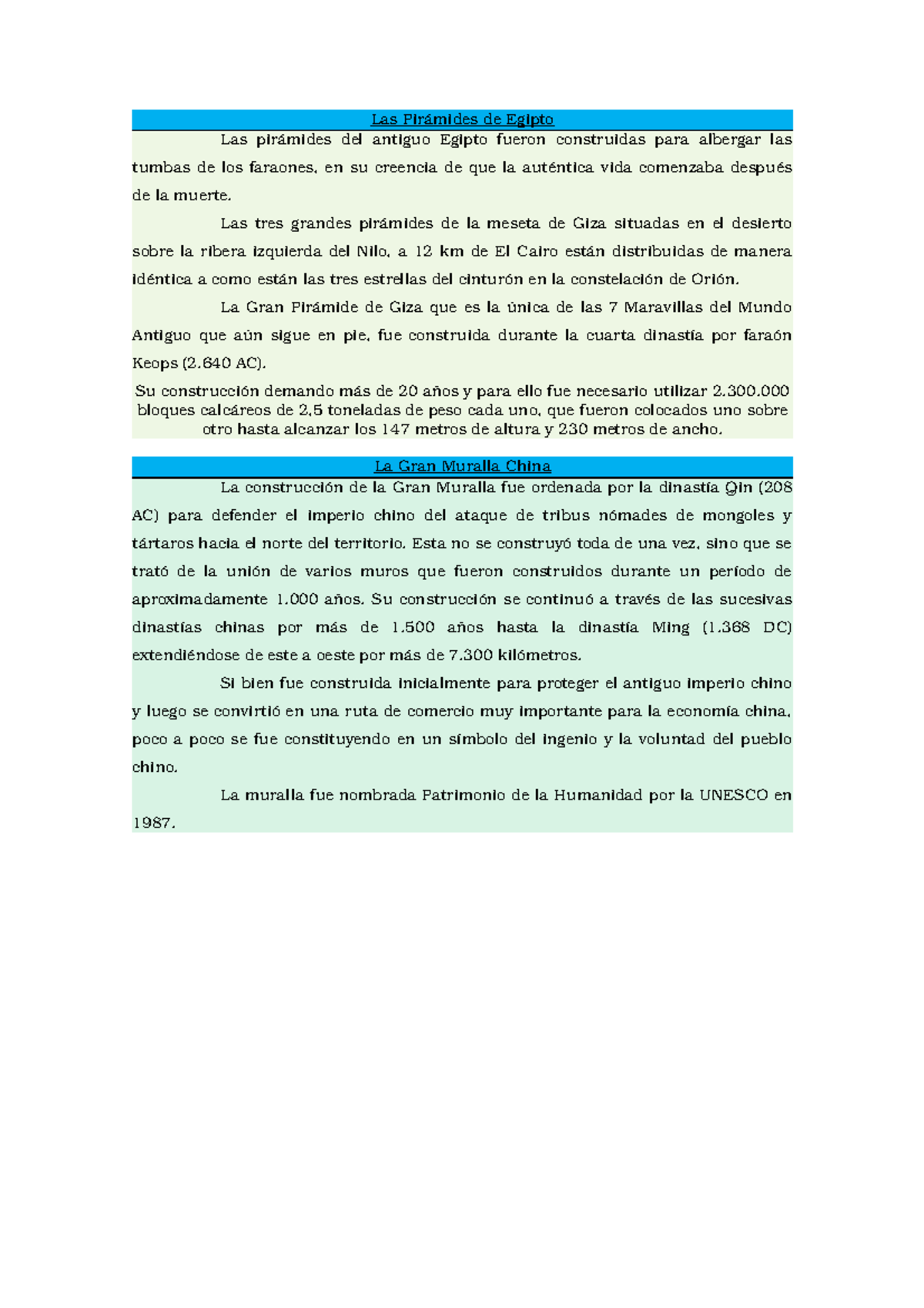 Partes Informatica Ucasal Studocu