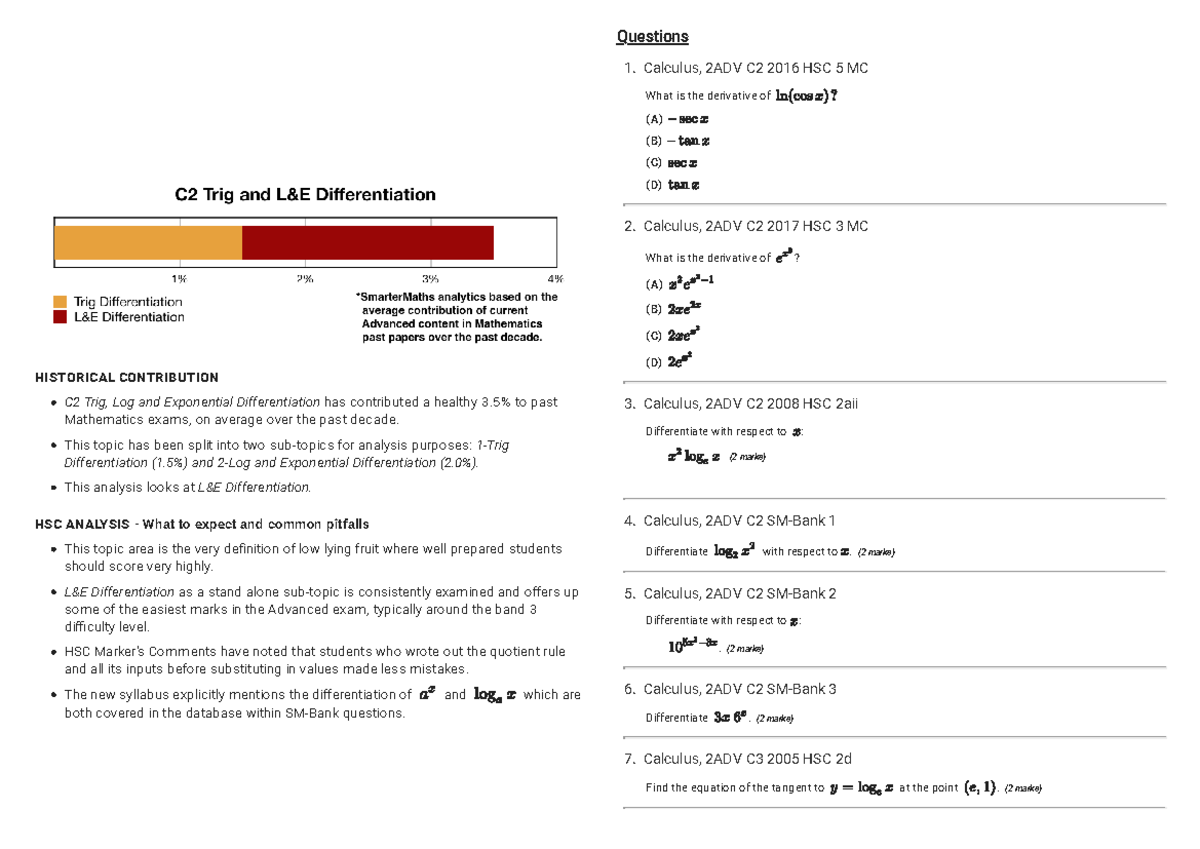 Differentiation (Y12) - ADV: Calculus (Adv), C2 Differential Calculus ...