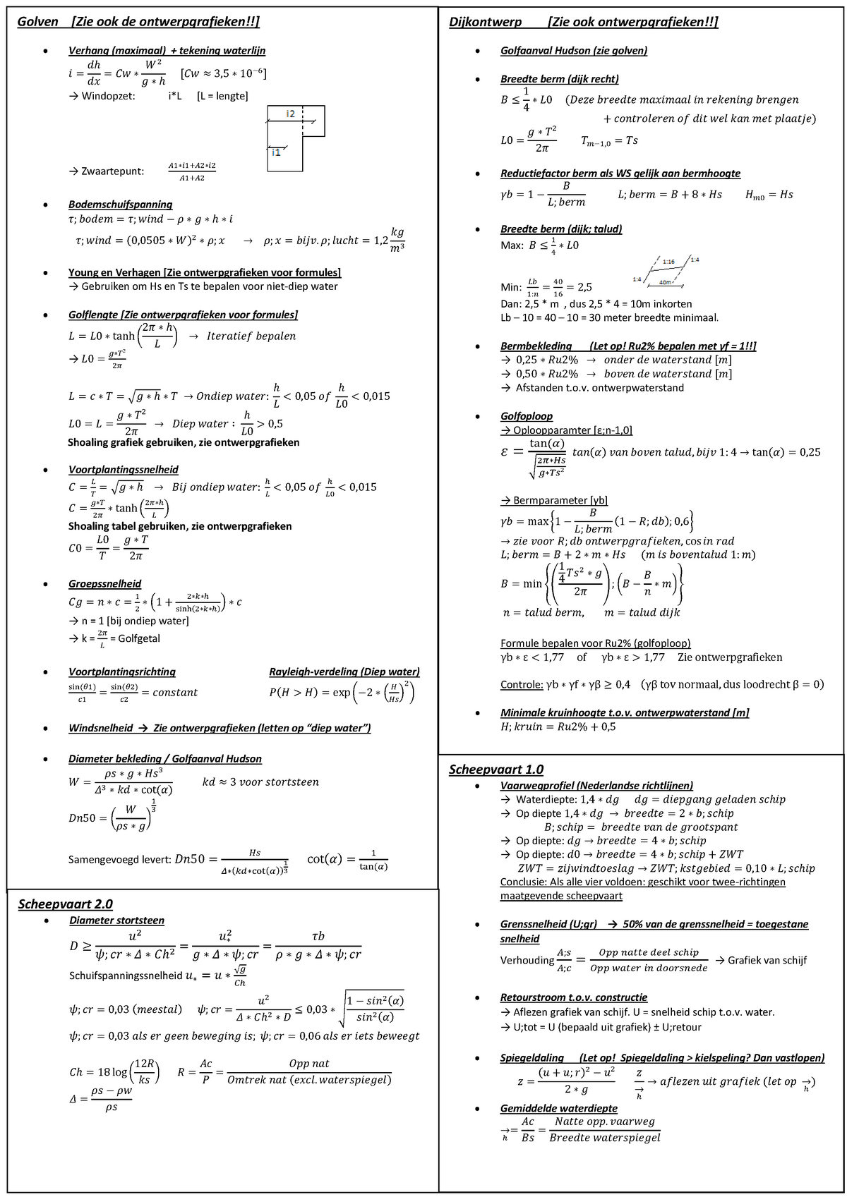 Formuleblad Waterbouwkunde Ctb2410 Studeersnel