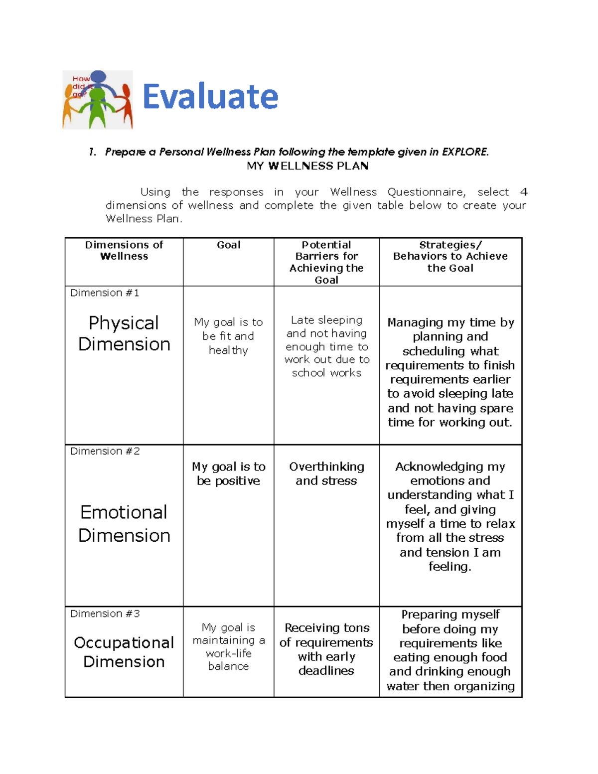 My wellness plan Evaluate Prepare a Personal Wellness Plan following