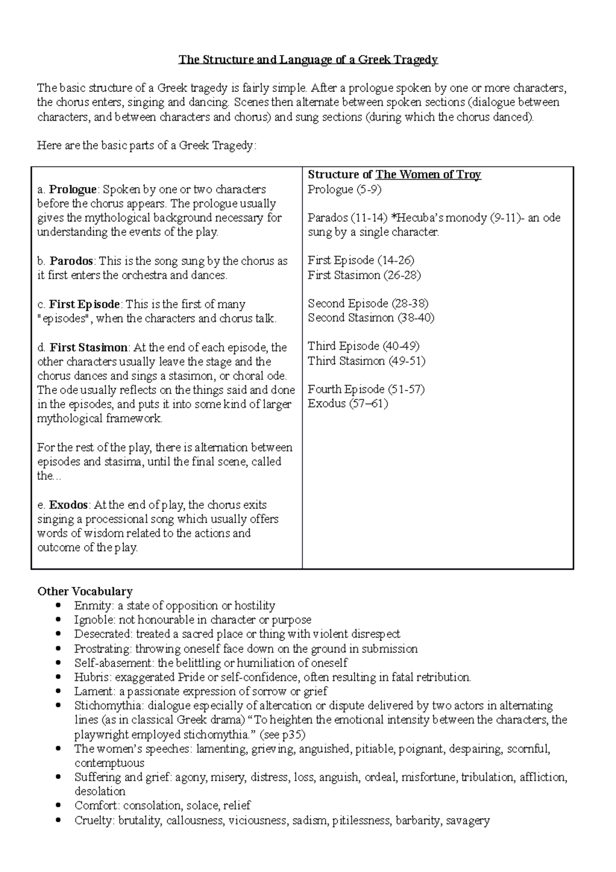 What Are The Key Attributes And Typical Structure Of A Greek Tragedy